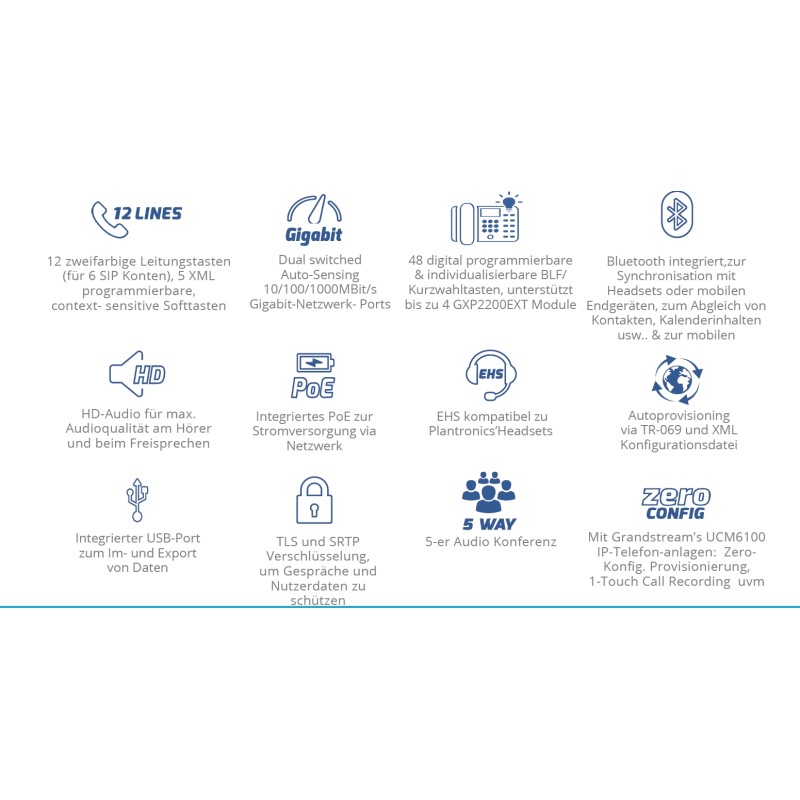 Grandstream SIP GXP-2170 High-End Business