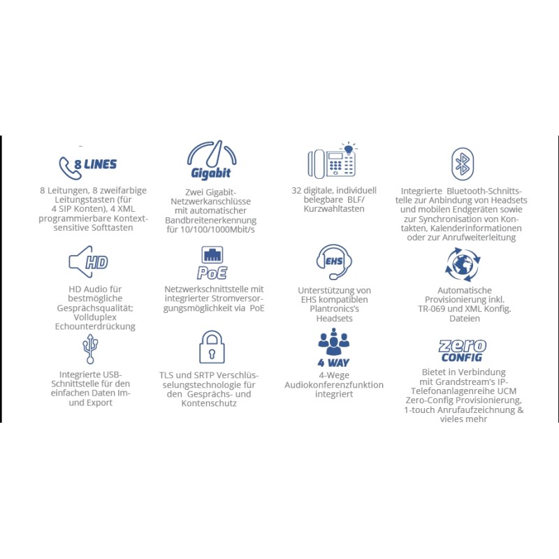 Grandstream SIP GXP-2135 Advanced Entry Business